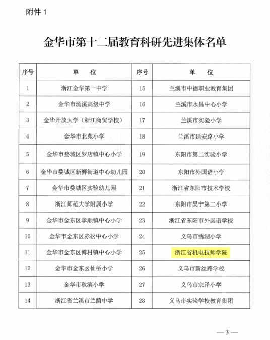 图片 1